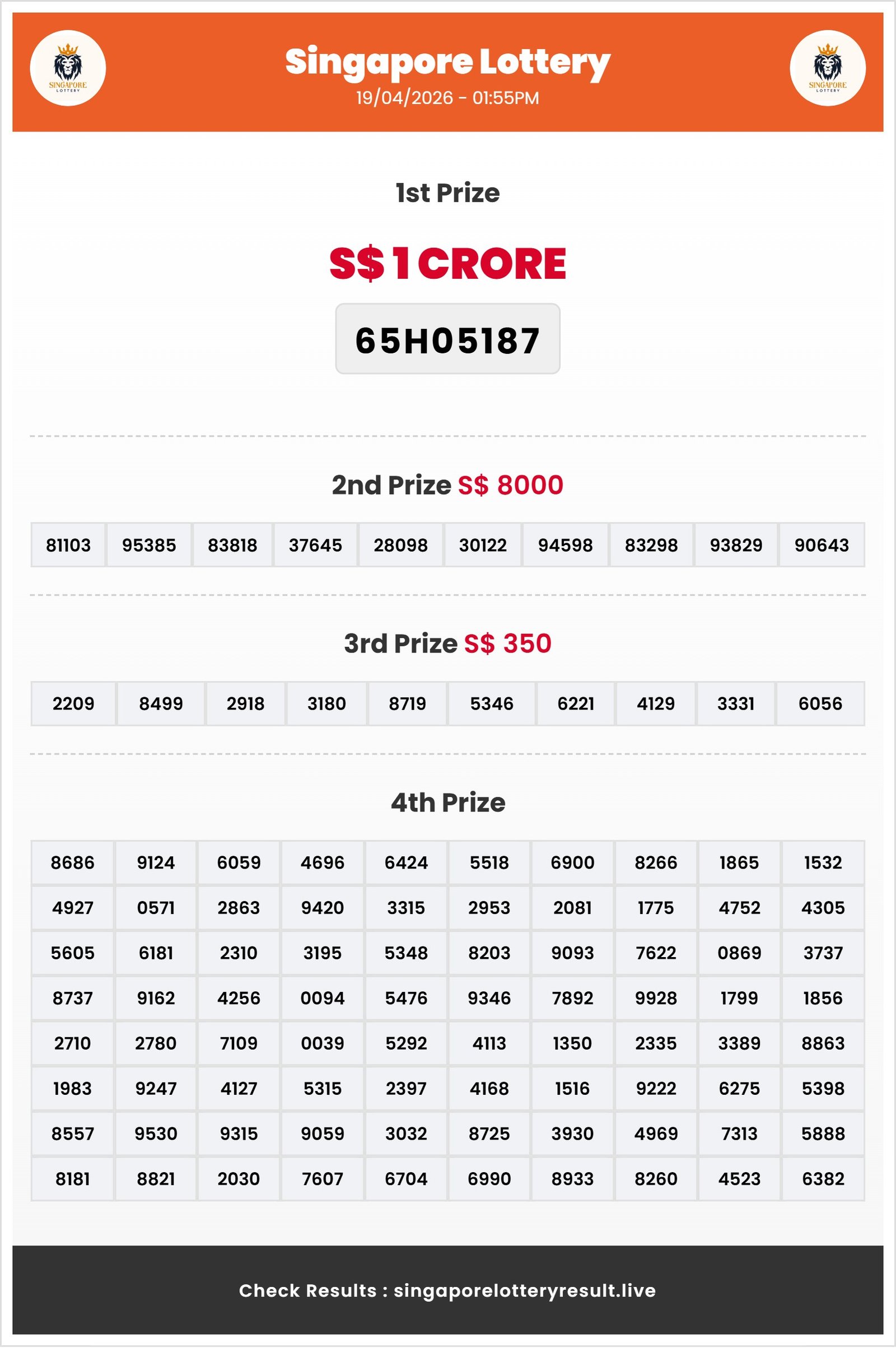 Thumbnail for 19/04/2026 Result | 01:55 PM